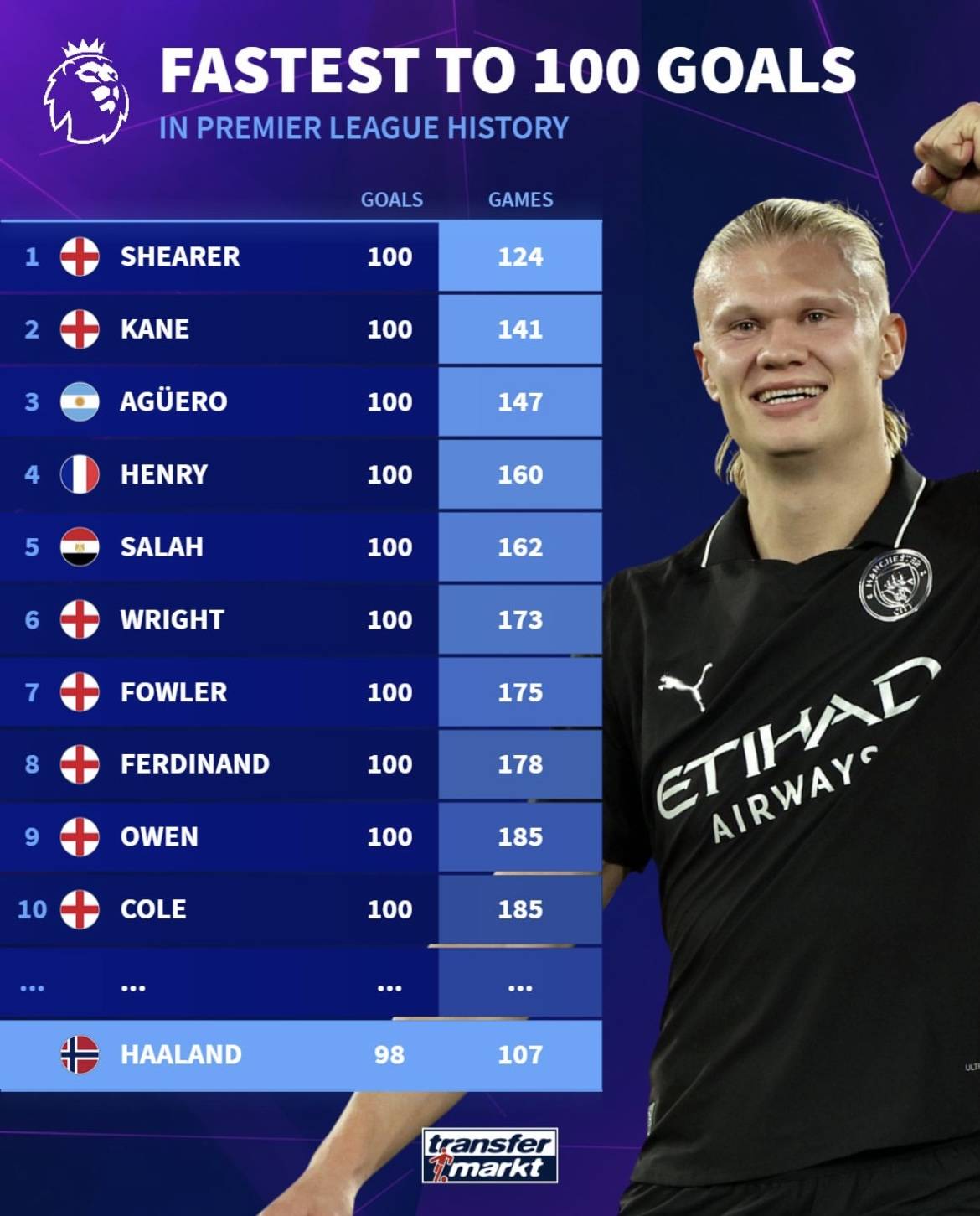 DO：雅克松离队的可能性越来越大，有英超和海外俱乐部有意（DO：雅克松离队愈发接近，英超及多家海外球队有意引进）